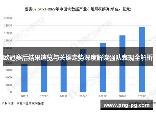 欧冠赛后结果速览与关键走势深度解读强队表现全解析