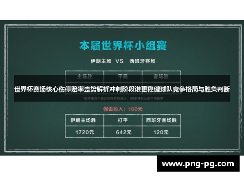 世界杯赛场核心伤停赔率走势解析冲刺阶段谁更稳健球队竞争格局与胜负判断