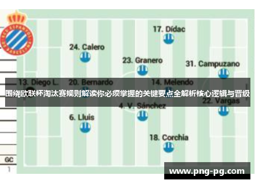 围绕欧联杯淘汰赛规则解读你必须掌握的关键要点全解析核心逻辑与晋级