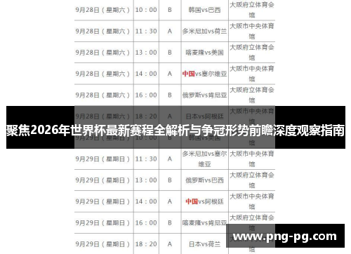 聚焦2026年世界杯最新赛程全解析与争冠形势前瞻深度观察指南 聚焦2026年世界杯最新赛程全解析与争冠形势前瞻深度观察指南