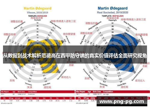 从数据到战术解析厄德高在西甲防守端的真实价值评估全面研究视角