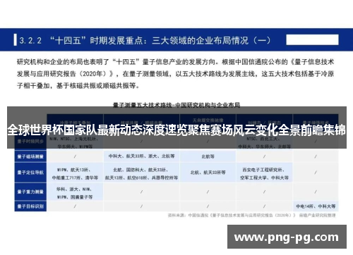 全球世界杯国家队最新动态深度速览聚焦赛场风云变化全景前瞻集锦 全球世界杯国家队最新动态深度速览聚焦赛场风云变化全景前瞻集锦
