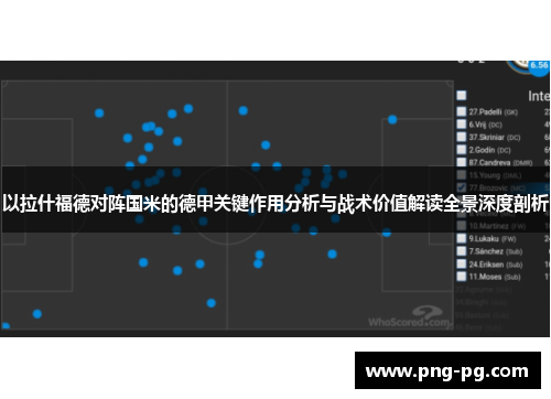 以拉什福德对阵国米的德甲关键作用分析与战术价值解读全景深度剖析 以拉什福德对阵国米的德甲关键作用分析与战术价值解读全景深度剖析