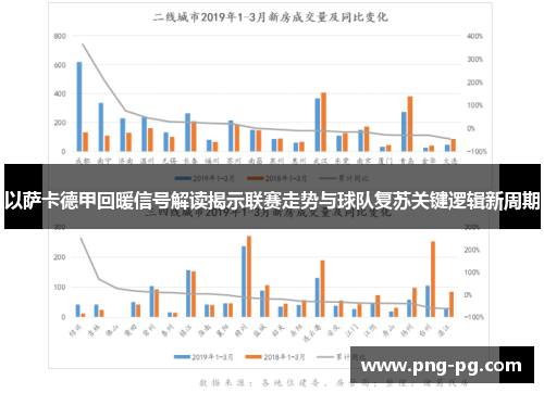 以萨卡德甲回暖信号解读揭示联赛走势与球队复苏关键逻辑新周期 以萨卡德甲回暖信号解读揭示联赛走势与球队复苏关键逻辑新周期