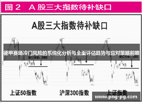 德甲赛场冷门风险的系统化分析与全面评估趋势与应对策略前瞻 德甲赛场冷门风险的系统化分析与全面评估趋势与应对策略前瞻