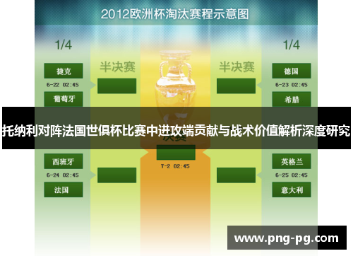 托纳利对阵法国世俱杯比赛中进攻端贡献与战术价值解析深度研究 托纳利对阵法国世俱杯比赛中进攻端贡献与战术价值解析深度研究