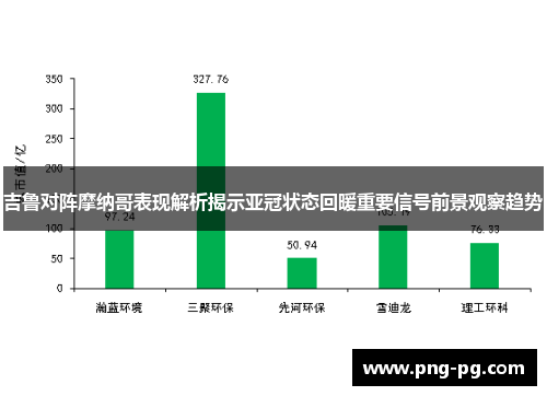 吉鲁对阵摩纳哥表现解析揭示亚冠状态回暖重要信号前景观察趋势