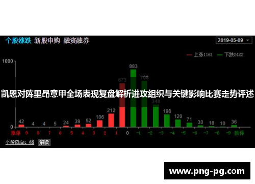 凯恩对阵里昂意甲全场表现复盘解析进攻组织与关键影响比赛走势评述 凯恩对阵里昂意甲全场表现复盘解析进攻组织与关键影响比赛走势评述