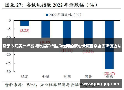 基于今晚美洲杯赛场数据解析胜负走向的核心关键因素全面深度方法 基于今晚美洲杯赛场数据解析胜负走向的核心关键因素全面深度方法
