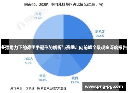 多强角力下的德甲争冠形势解析与赛季走向前瞻全景观察深度报告 多强角力下的德甲争冠形势解析与赛季走向前瞻全景观察深度报告