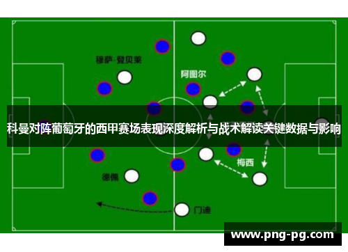 科曼对阵葡萄牙的西甲赛场表现深度解析与战术解读关键数据与影响 科曼对阵葡萄牙的西甲赛场表现深度解析与战术解读关键数据与影响