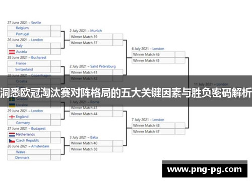 洞悉欧冠淘汰赛对阵格局的五大关键因素与胜负密码解析